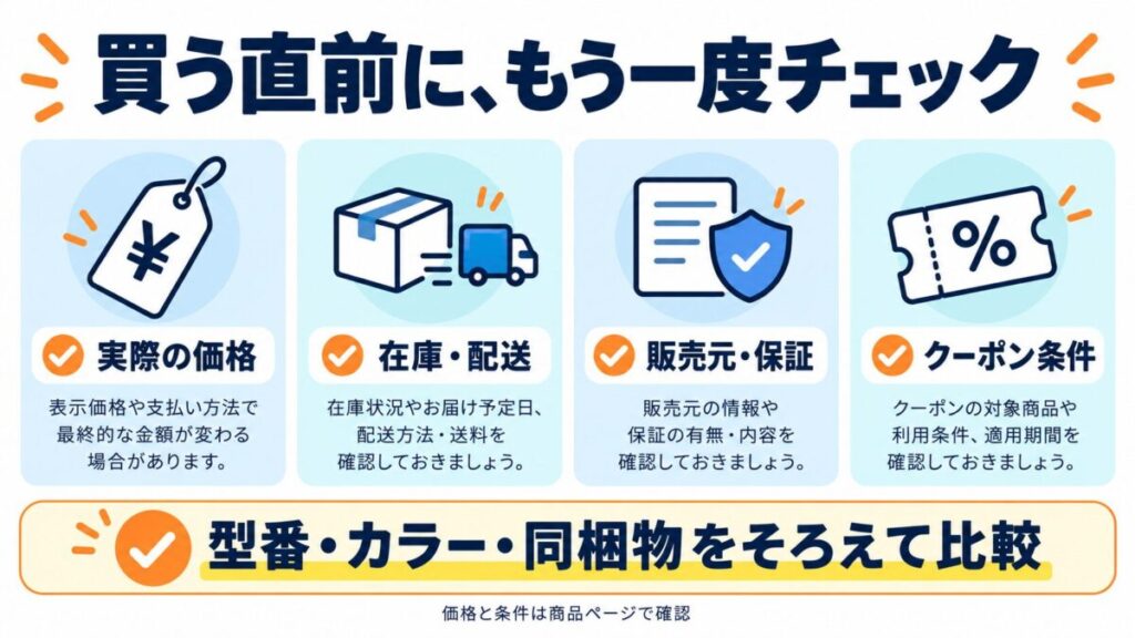 実際の価格、在庫と配送、販売元と保証、クーポン条件を同じ型番と同梱物で比較する